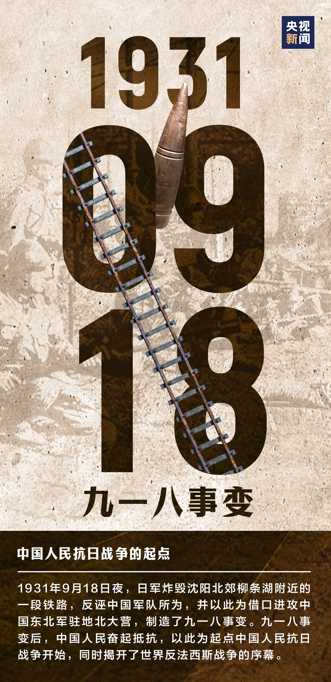 铭记！自强！